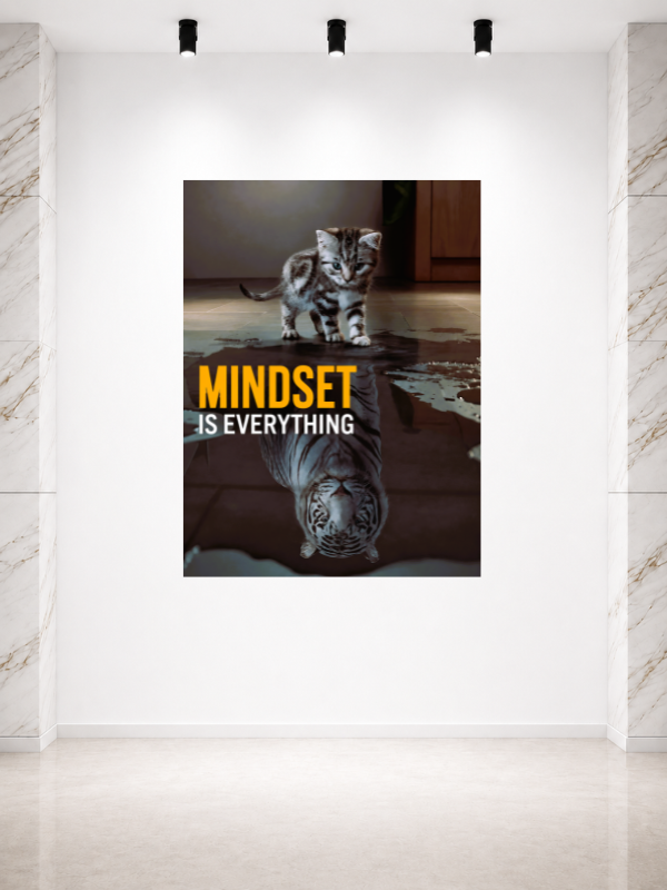 MINDSET IS EVERYTHING